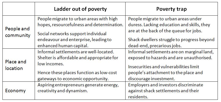 diasporas in conflict peace makers